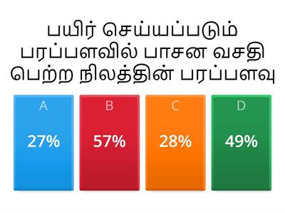 தமிழகத்தில் வேளாண்மை