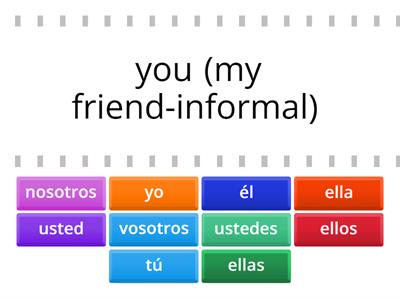 Bis - Subject Pronouns in Spanish