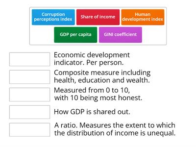 Development Indicators