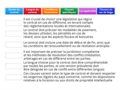 Les éléments clés à prendre en compte lors de la rédaction d’un contrat international