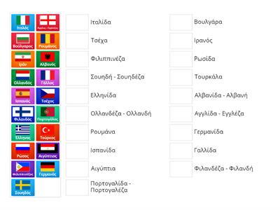 Online Hellenic Lessons - Nationalities - A1