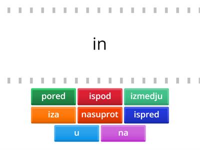  preposition of place srpski