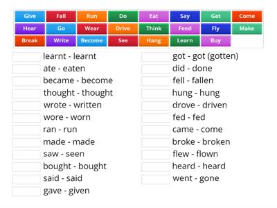 FF4 irregular verbs untis 1-6