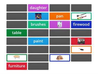 Flores Family Cafe-Vocabulary