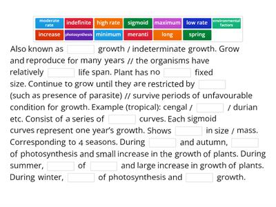 Describe the unlimited growth curve in perennial plants.