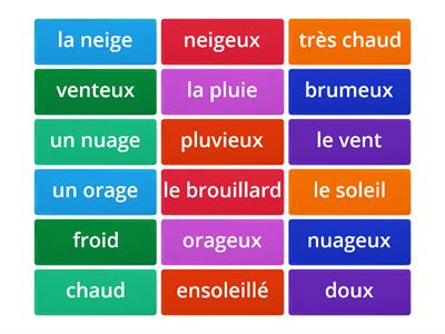 Weather vocabulary English / French