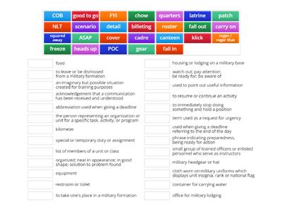 M106 Unit 1 Vocabulary