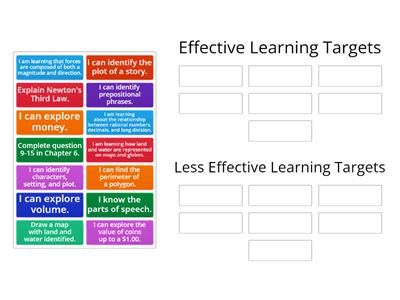 Learning target - Teaching resources