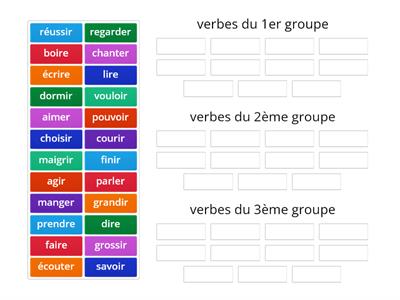 Classer les verbes par groupe (copie)