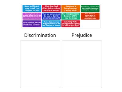 Prejudice or Discrimination