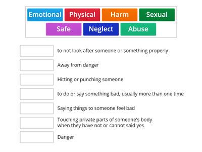 Safeguarding - Abuse
