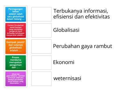 PERUBAHAN SOSIAL BUDAYA DAN GLOBALISASI