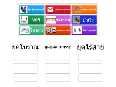 การสื่อสารข้อมูล