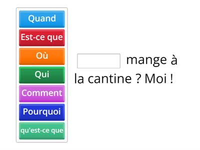 Les questions en français