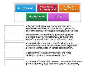 Islamic Contracts Dictionary (Partnership and Leasing Contracts)