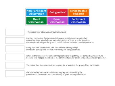 Observation key terms