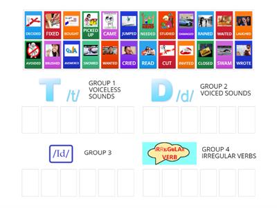 REGULAR VERBS PRONUNCIATION 