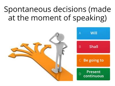 B1.2 Future tenses (summary)