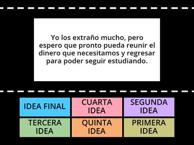 CREACIÓN DE TEXTOS CON ORACIONES ENCADENADAS: Selecciona de forma relevante las ideas que forman el texto de la carta.