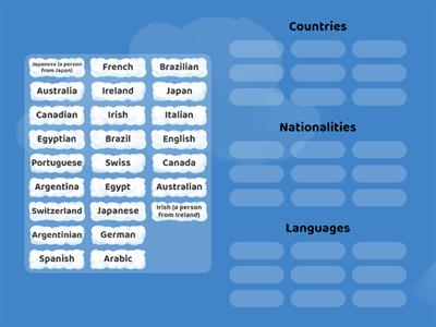 Countries, Nationalities and Languages
