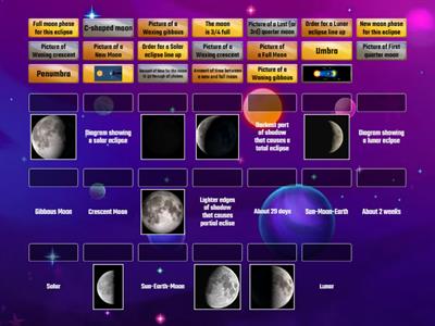  Moon Phases and Eclipses