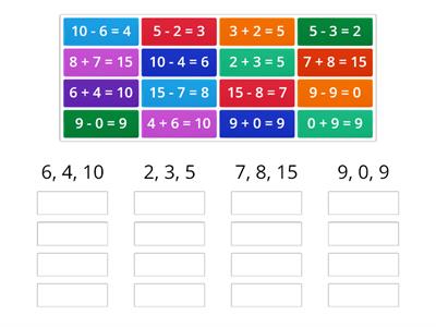 Fact Families Sort