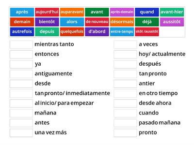 Adverbes (temps) 1