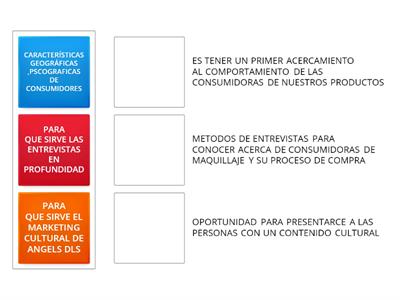 ETNOGRAFIA E INVESTIGACIÓN DEL MERCADO