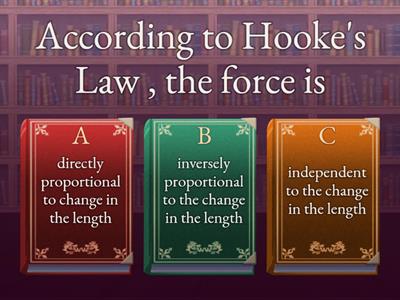 HOOKE'S LAW