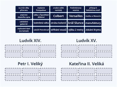 Opakování: Ludvík XIV, XV, Petr Veliký, Kateřina Veliká