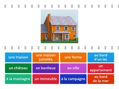 French Où habites-tu?  Where do you live?