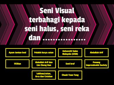 PSVT1: SENI VISUAL DI MALAYSIA