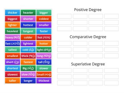 Degree of comprehension Part 1 std 8 Sem1