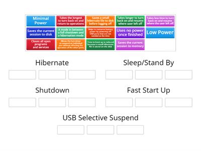 CompTia A+ 1102 Power Options