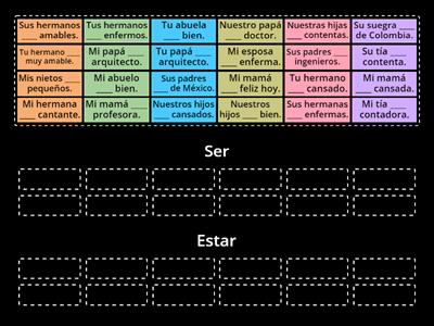 ¿Ser o estar? Starter Semana 5