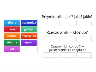 Dobierz odpowiednie wyrazy do grup - części mowy