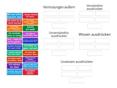 Redemittel Vielfalt