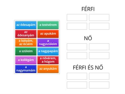 (103) Magyar nyelv: Férfi - nő