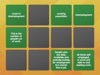 N5 Economics Unemployment - Key terms