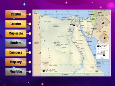 Egyptian map - How to read a map-