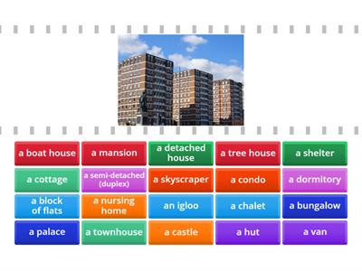Types of dwellings 