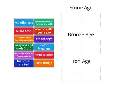 Stone Age, Bronze Age or Iron Age