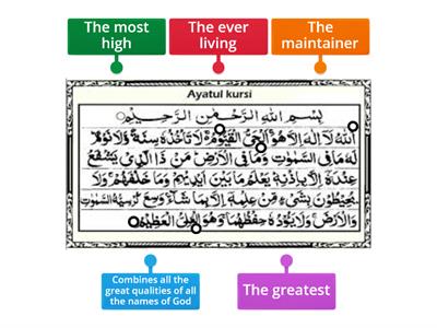 Ayatul Kursi- names of Allah