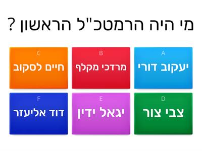 ישראל