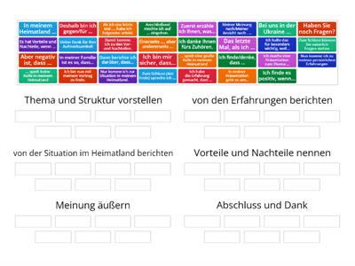 Menschen B1 L9 Präsentation. Redemittel