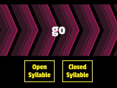 hesketh Open & Closed Syllables