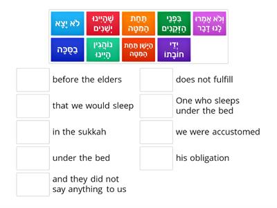 Mishnayos Sukkah - Perek 2 - Mishna 1 - Part 1