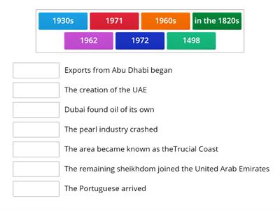 History UAE