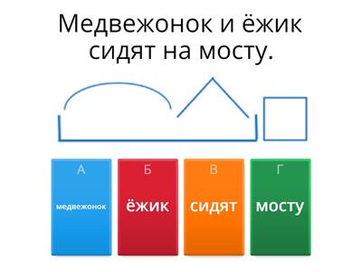 Строение (состав) слова 