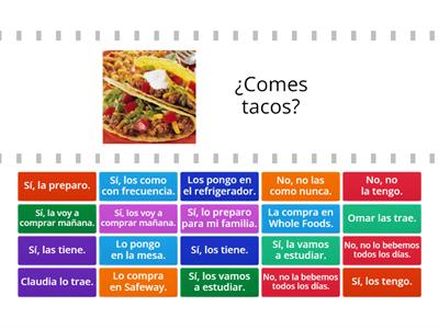 Direct object pronouns / present tense / Spanish / food and drink vocabulary